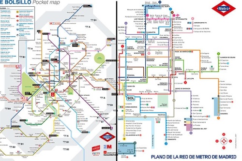 plan-red-metro-de-madrid